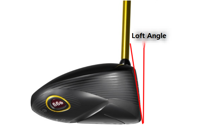 golf Driver loft angle image